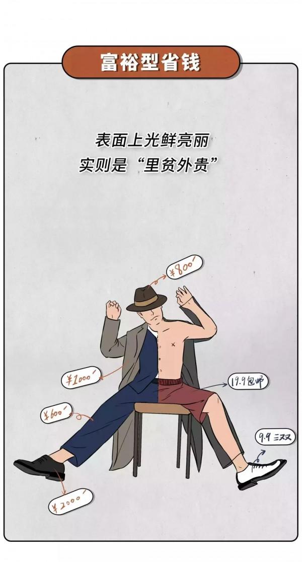 有錢人省錢，跟窮人省錢有什麼區別？（漫畫）