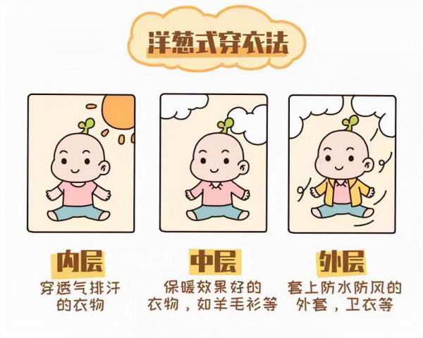 中秋過後馬上秋分，如何給娃穿衣？牢記以下要點，孩子少生病