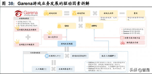 娛樂傳媒行業只SEA專題研究：戰略協同，藍海擴張