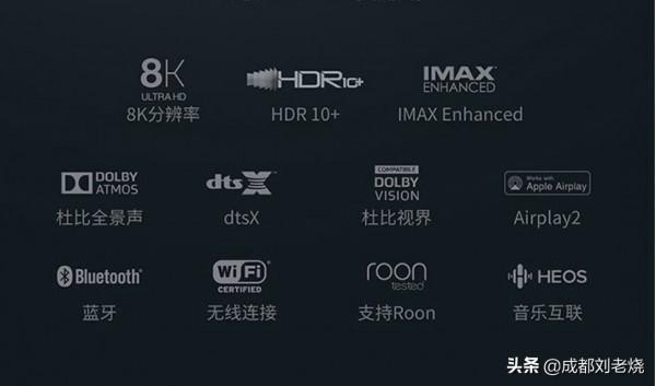 我的第一臺8K功放 天龍X3700H試玩 我的第一臺8K功放 天龍X3700H試玩