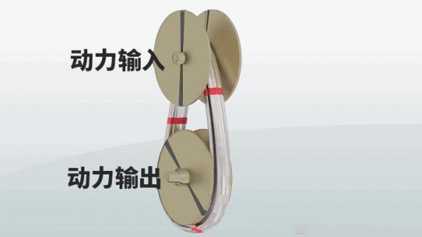 CVT變速箱為啥一到冬天就拉胯? CVT變速箱為啥一到冬天就拉胯?