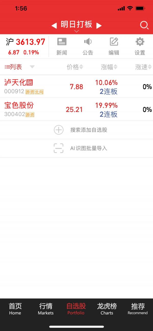 明日大盤走勢預測，明日漲停預測，明日低吸覆盤（9月22日）