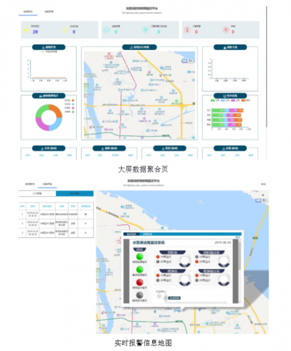海康威視園區智慧安防解決方案,內容詳細免費下載,推薦收藏 海康威視園區智慧安防解決方案,內容詳細免費下載,推薦收藏