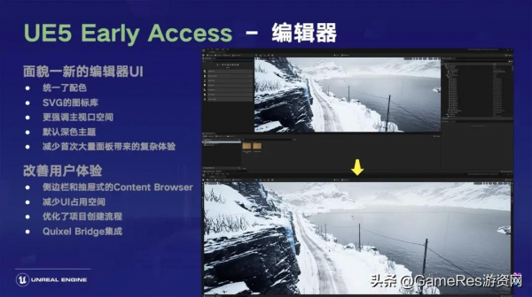王禰:虛幻引擎5的開發路線圖及技術解析 王禰:虛幻引擎5的開發路線圖及技術解析