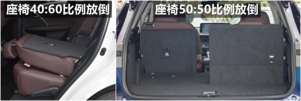 雷克薩斯RX配置解讀，日系豪華中大型SUV，實力表現如何