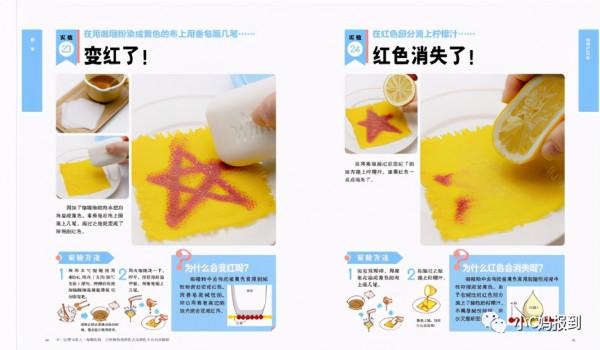 給娃買了上千冊繪本，這是我私藏的2-6歲書單，第四波推薦