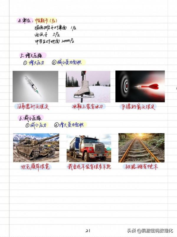 熬了整整七夜！我把初中三年，1-6冊數學整理成200頁筆記和易錯題