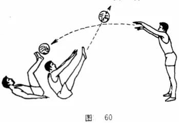 武術散打訓練秘中秘
