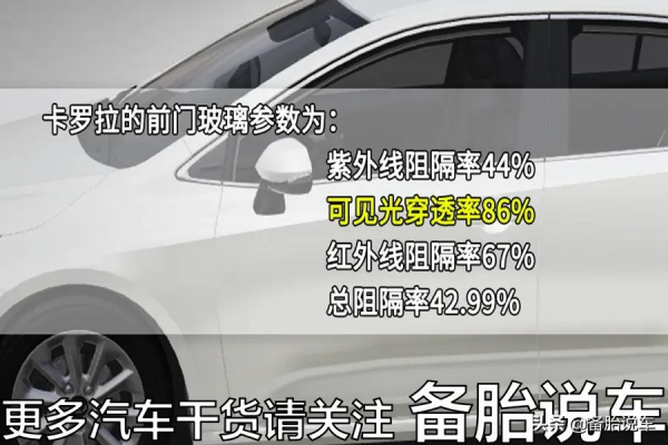 前排車窗貼膜要切“三角窗”嗎？交警：透光率合格就不用切