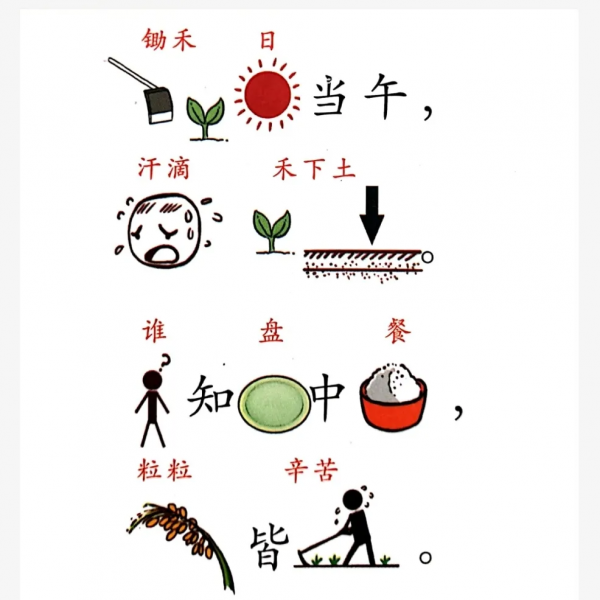 趣味古詩詞來了，60首高頻古詩，影象快速記憶法，好玩又好學