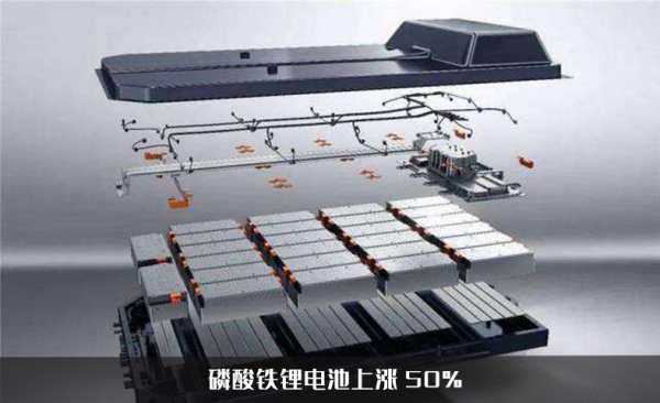 再次陷入鋰材料漩渦！2022年汽車電池價格暴漲，哪裡才是盡頭？