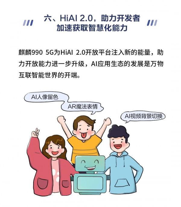 超全！華為晶片科普合集：什麼是工藝、CPU、GPU、NPU？ISP有什麼用？晶片如何設計及製造？