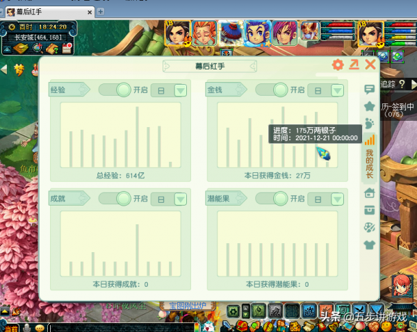 夢幻西遊：五步準備出一組化聖，然後玩129和109組合