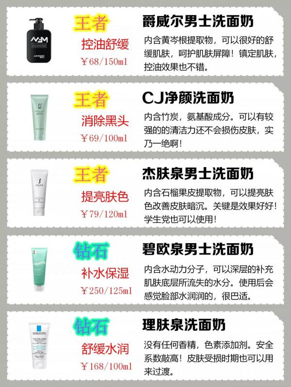 雙十一來襲控油王者男士洗面奶大排行