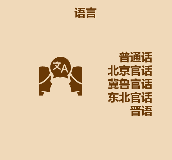 1分鐘認識河北 1分鐘認識河北