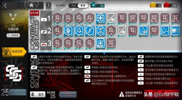 明日方舟精二幹員分析 明日方舟精二幹員分析