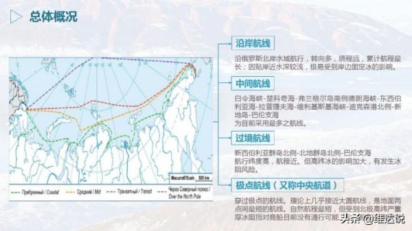 科曼多爾群島:白令海的出海口,俄羅斯掌控北極航道的交通隘口 科曼多爾群島:白令海的出海口,俄羅斯掌控北極航道的交通隘口