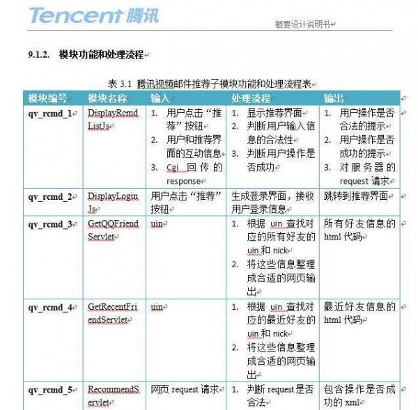 吳濤:網際網路產品研發流程概論(下) 吳濤:網際網路產品研發流程概論(下)