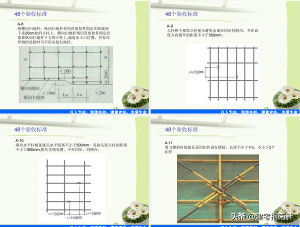 腳手架48個驗收標準和44個驗收細節，詳細齊全圖文並茂，認真看看