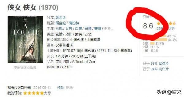 半個世紀前的武俠片，讓我們無地自容