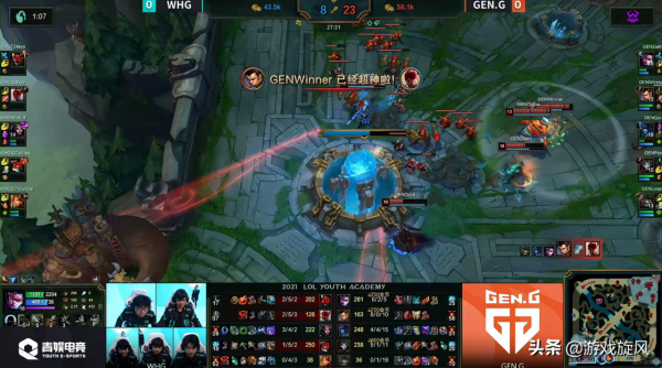 LPL和LCK青訓隊較量,三線優勢卻輸了?團戰被GEN拉扯麻了 LPL和LCK青訓隊較量,三線優勢卻輸了?團戰被GEN拉扯麻了