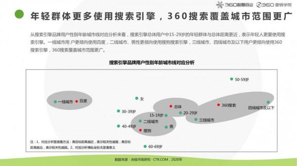 2021房產家居家裝行業報告