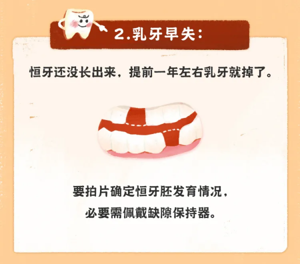 《最全兒童牙齒髮育時間表》來了!家長一定要了解 《最全兒童牙齒髮育時間表》來了!家長一定要了解