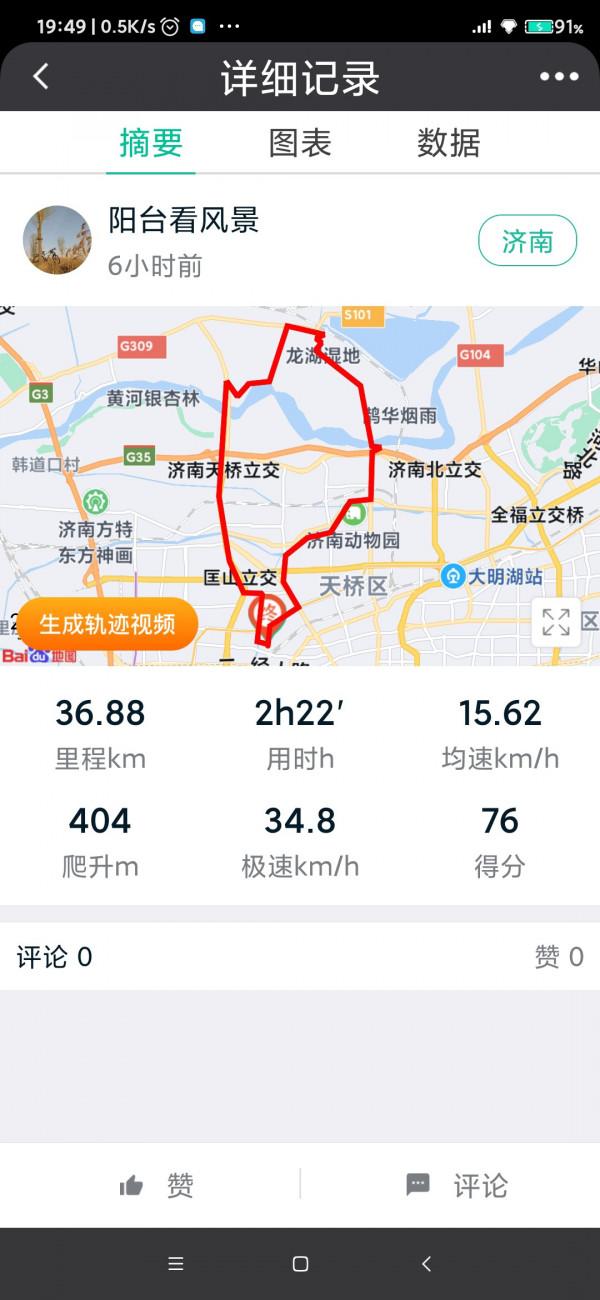 新年騎行垂釣，聽陽臺說遇到的奇葩事