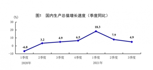 三專家談當下中國經濟：問題與機會