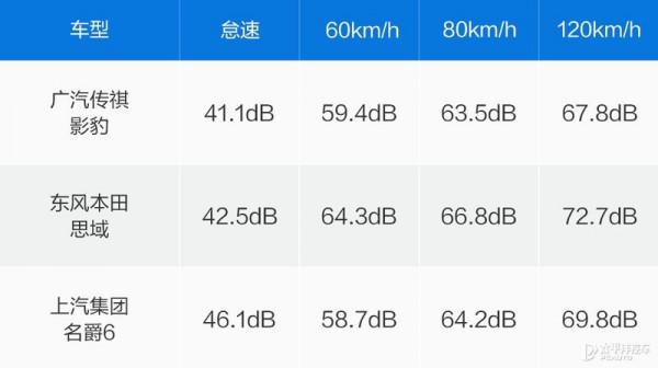 又一國產家轎要爆火?搭1.5T,不到10萬起,還能硬剛思域 又一國產家轎要爆火?搭1.5T,不到10萬起,還能硬剛思域