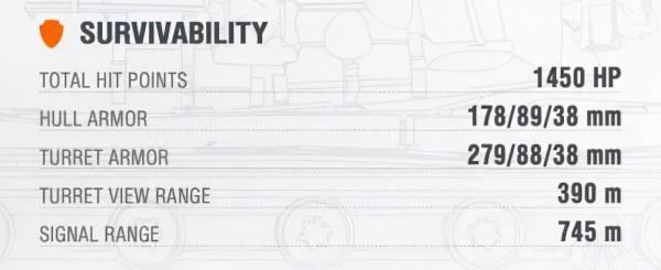 「超測前瞻」長得最正常的Yoh坦克來了!頭鐵炮狠M-III-Y即將登場 「超測前瞻」長得最正常的Yoh坦克來了!頭鐵炮狠M-III-Y即將登場