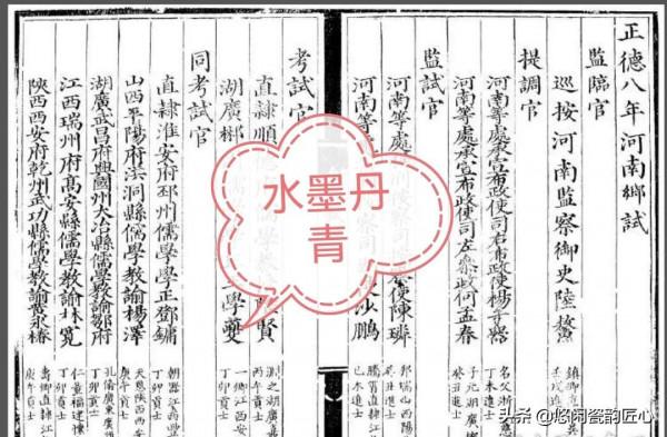 存世明代26科河南鄉試錄