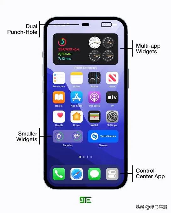 iPhone 14 Pro 機型現在據說具有“孔 + 藥丸設計”，保持獨一無二