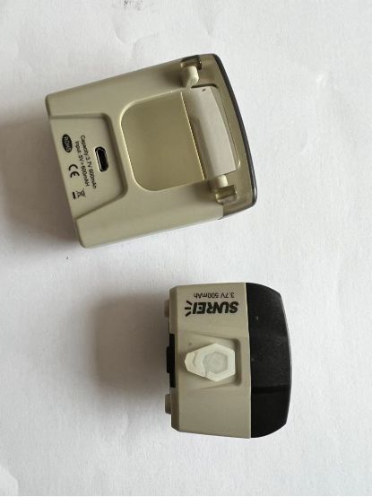 四年橋筏之路,盤點橋筏究竟需要哪些裝備? 四年橋筏之路,盤點橋筏究竟需要哪些裝備?