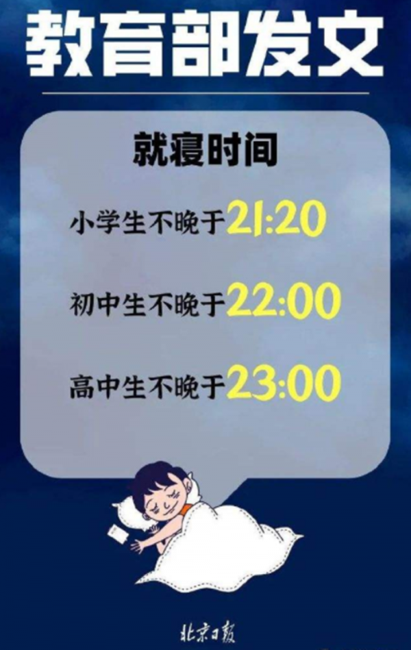 孩子幾點睡覺，對大腦和身體發育最有好處？科學資料告訴你