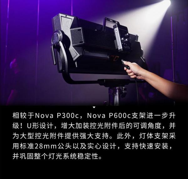 一屏四區，亮度翻倍｜Nova P600c 升級上市