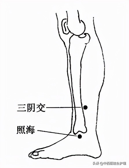 「穴位經絡養生」穴位就是中藥,經絡就是藥房!經常按摩穴位,太有用了!收藏吧 「穴位經絡養生」穴位就是中藥,經絡就是藥房!經常按摩穴位,太有用了!收藏吧