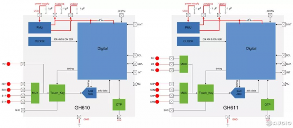 黑鯊鳳鳴真無線藍芽耳機拆解，自研超低延時，支援遊戲超低延時