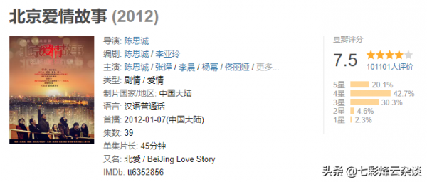 電視劇中的那些雲之南