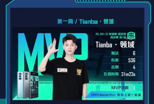 一日兩雞劍指周冠軍?天霸找回狀態,馳騁賽場化身滅霸 一日兩雞劍指周冠軍?天霸找回狀態,馳騁賽場化身滅霸