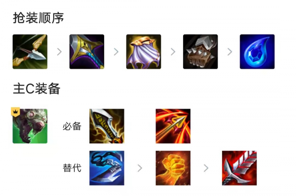 一費卡也能稱霸，拼多多賭老鼠金剷剷之戰