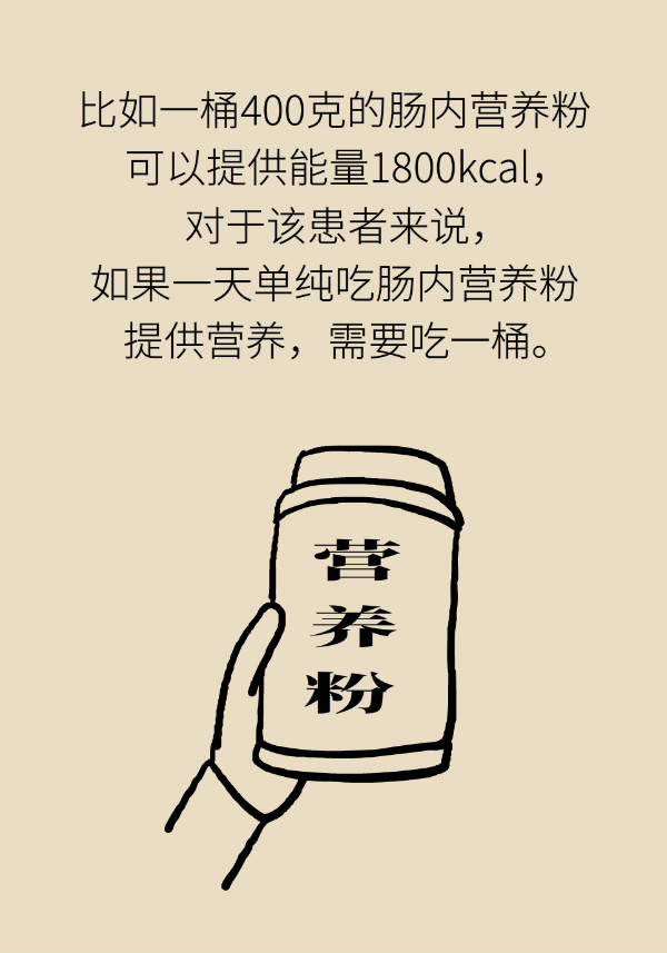 40%以上成年人需減重，但這幾類人群必須要增重