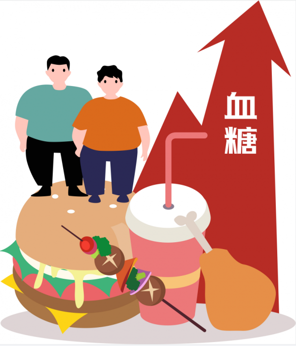 暴飲暴食是體重飆升的決定性因素？不一定！多位學者發文：高糖食物才是肥胖主因