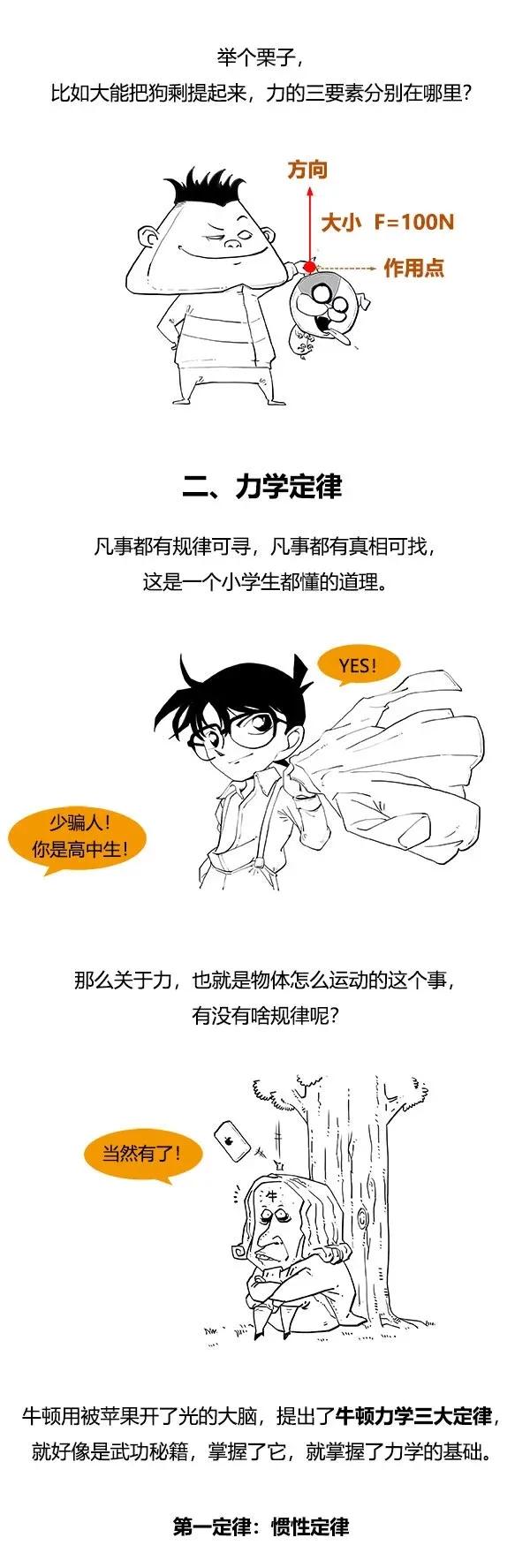 一口氣讀完初中物理(漫畫1)