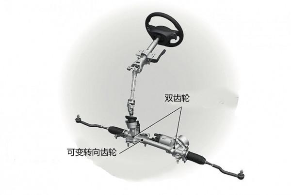第十代本田雅閣有哪些核心價值，到底是進步了還是退步了