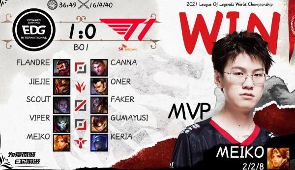 被EDG領先1萬碾壓後，Faker崩潰，不願離開座椅