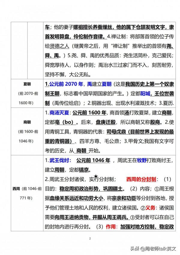 學霸：3小時就學透了初一上小四門“政史地生”期中濃縮考點35頁