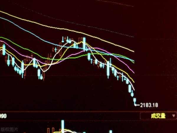 A股拐點已清晰，&OpenCurlyDoubleQuote;強降雨&rdquo;要來了？