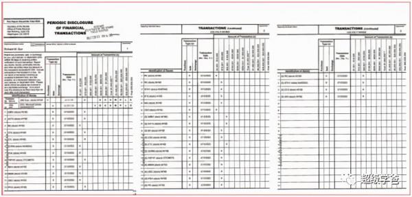 用心險惡!美國打反腐牌,不僅僅是敲詐勒索 用心險惡!美國打反腐牌,不僅僅是敲詐勒索
