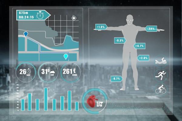 2022年被認為是柔性電子之年，柔性智慧醫療或將迎來高速發展期